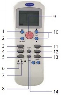 42QCR
